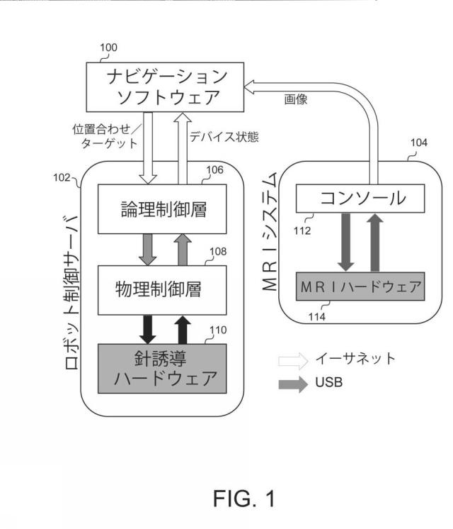 6782754-高度な自動デバイス画像間の位置合わせのための自動画像クロップ 図000003