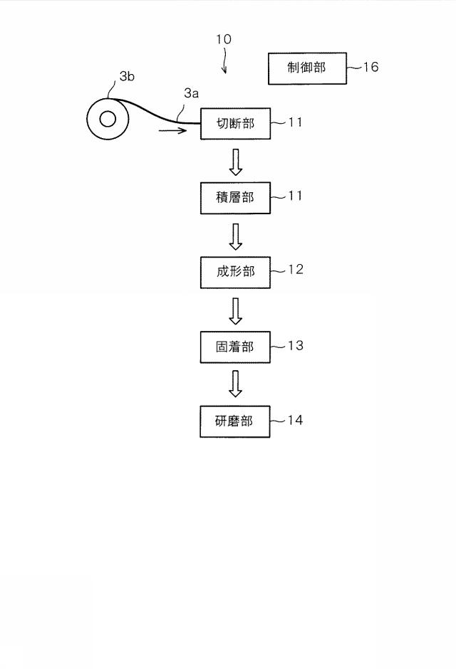 6784520-鉄心、鉄心の製造方法、鉄心の製造装置 図000003