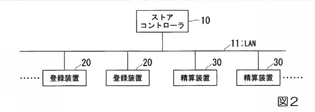 6788297-ＰＯＳシステム 図000003