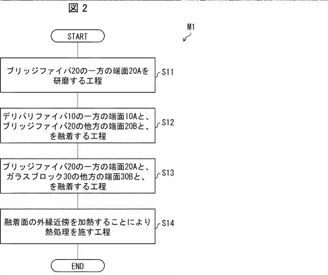 6788696-製造方法 図000003