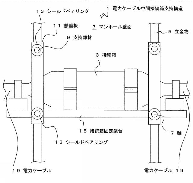 6789648-電力ケーブル中間接続箱の支持構造 図000003