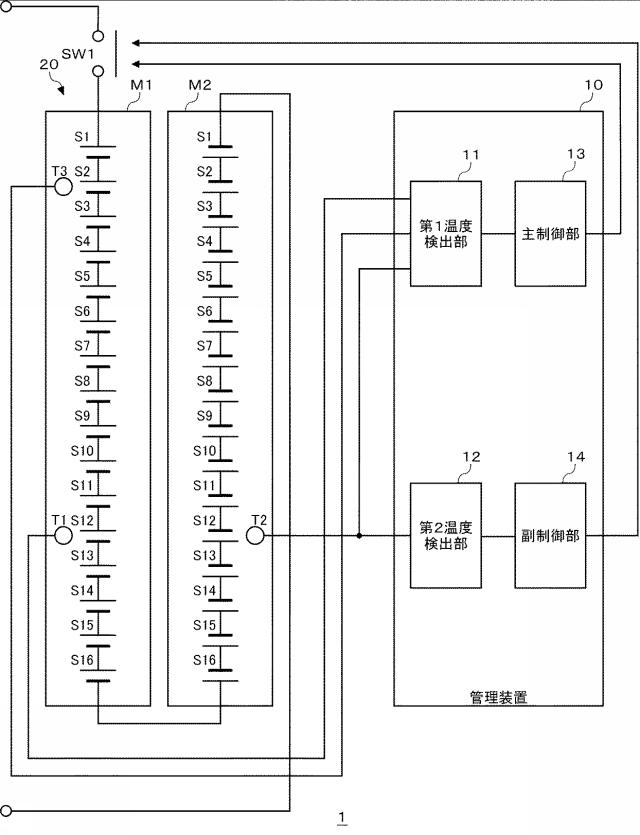 6790102-管理装置、及び蓄電システム 図000003