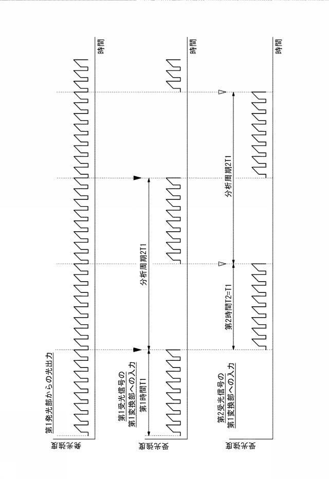 6791214-分光分析装置 図000003