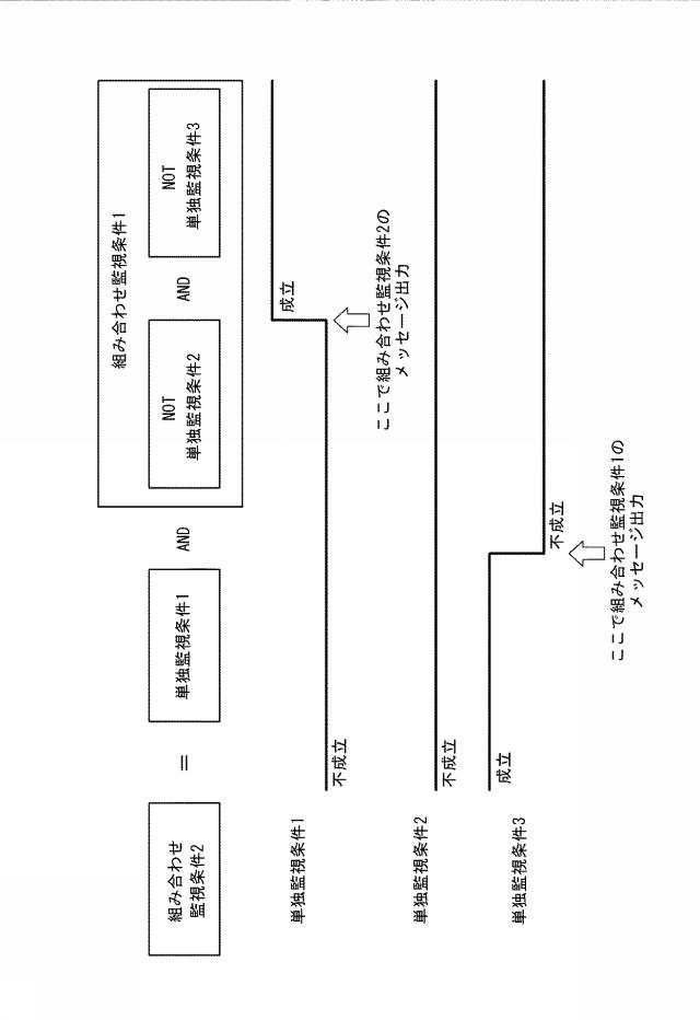 6791216-監視プログラム、監視装置、及び監視システム 図000003