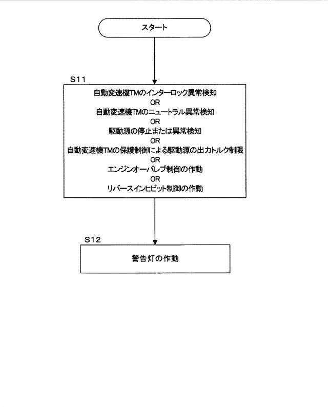 6792417-車両の制御装置及び車両の制御方法 図000003