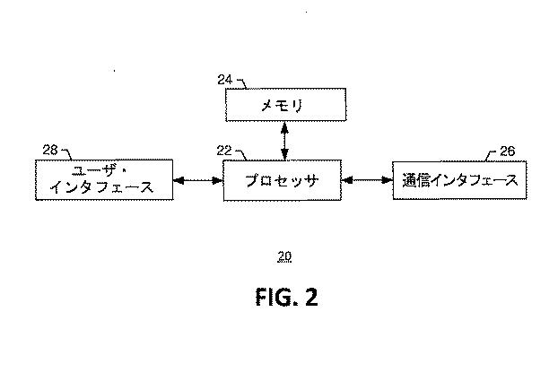 6795689-多層シフトを使用してステレオビジョンを容易にするための方法および装置 図000003