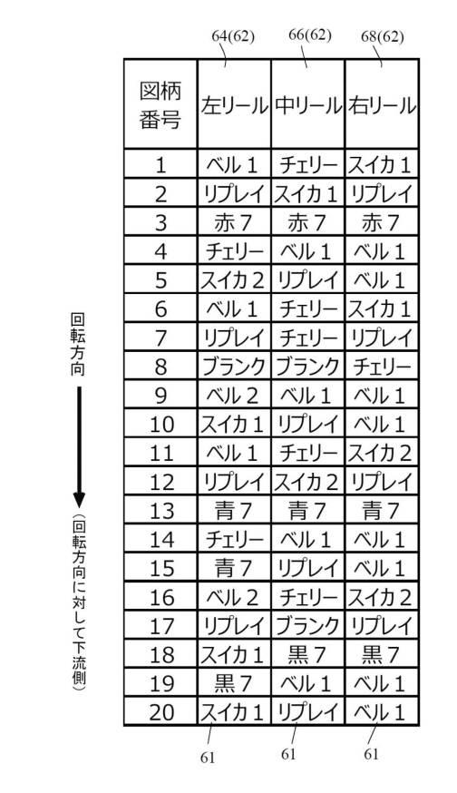 6795844-遊技機 図000003