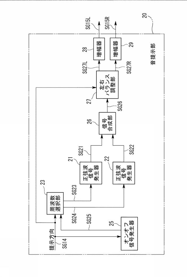 6799391-車両用方向提示装置 図000003