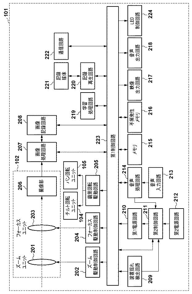 6799660-画像処理装置、画像処理方法、プログラム 図000003