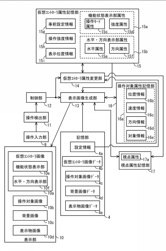 6800464-プログラム及び情報処理装置 図000003