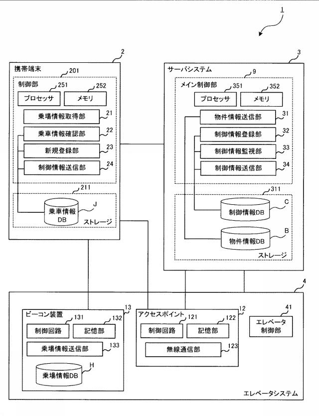 6800730-エレベータ呼び出しシステム 図000003