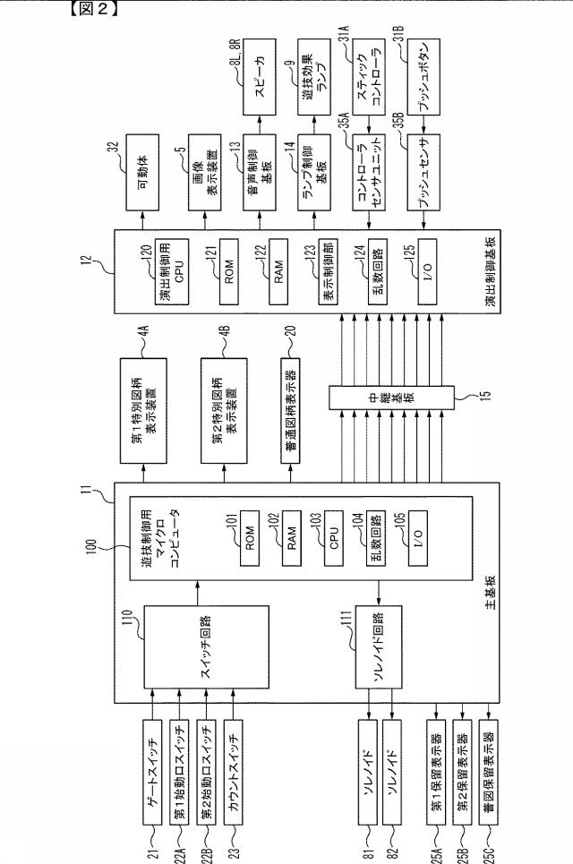 6800915-遊技機 図000003