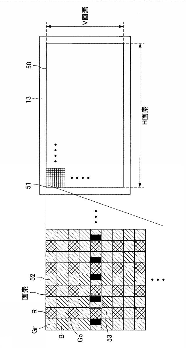6801658-撮像装置、撮像方法、及びプログラム 図000003