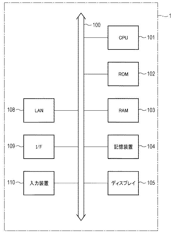 6802979-無線通信システム、制御装置、基地局、端末装置、制御方法およびプログラム 図000003