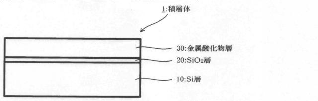 6803232-新規な積層体 図000003