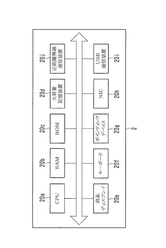 6803647-端末装置、プリンタ制御方法、およびコンピュータプログラム 図000003