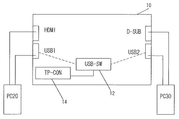 6803708-表示装置及び表示装置における制御方法及びプログラム 図000003
