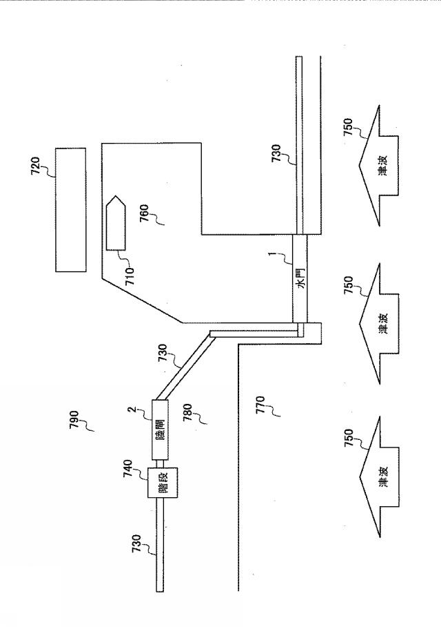 6803862-防潮扉自動制御システムおよび防潮扉自動制御方法 図000003