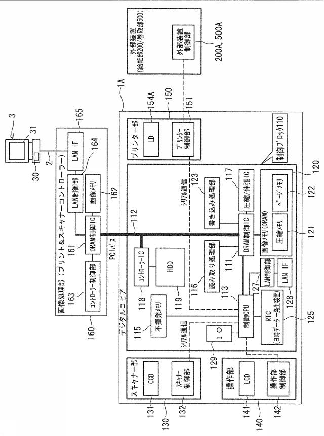 6804043-画像形成装置、画像形成システムおよび制御プログラム 図000003