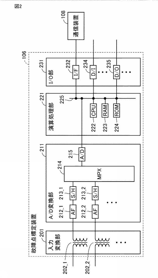 6804358-故障点標定装置 図000003
