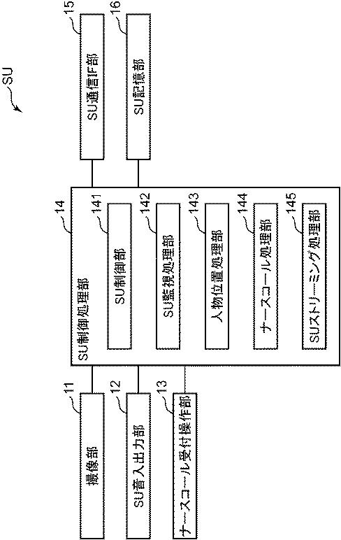 6804510-検知システムおよび検知システムの表示方法 図000003