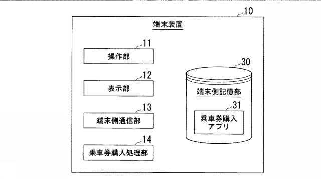 6804898-管理装置、およびプログラム 図000003