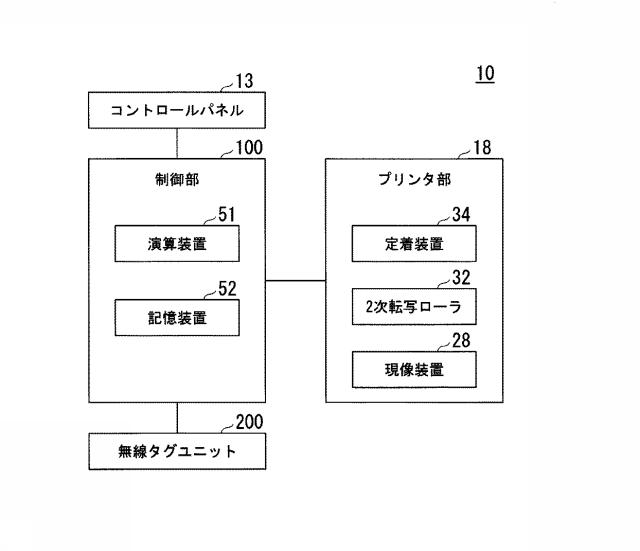 6804903-画像形成装置 図000003