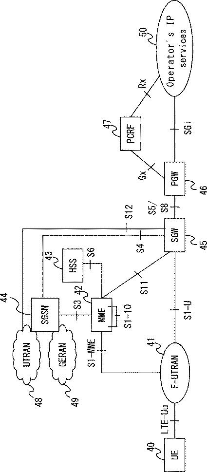 6804922-制御装置、方法及びプログラム 図000003