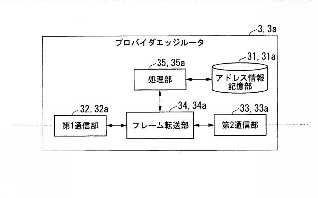 6805058-広域ＬＡＮ構成方法 図000003