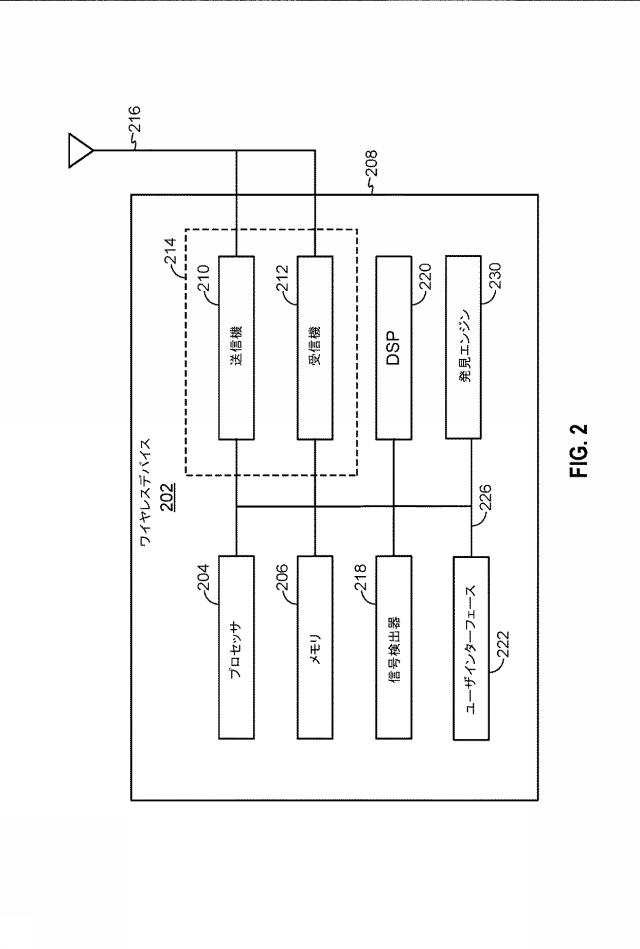 6805184-近傍アウェアネットワーク内でのワイヤレス発見ロケーションおよび測距のための方法および装置 図000003