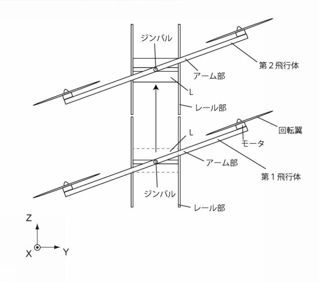 6805409-飛行体及び飛行体の制御方法 図000003