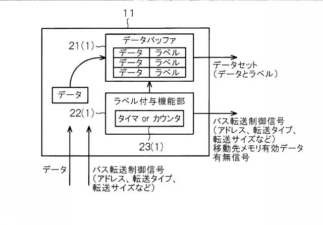 6805562-データ処理システム 図000003