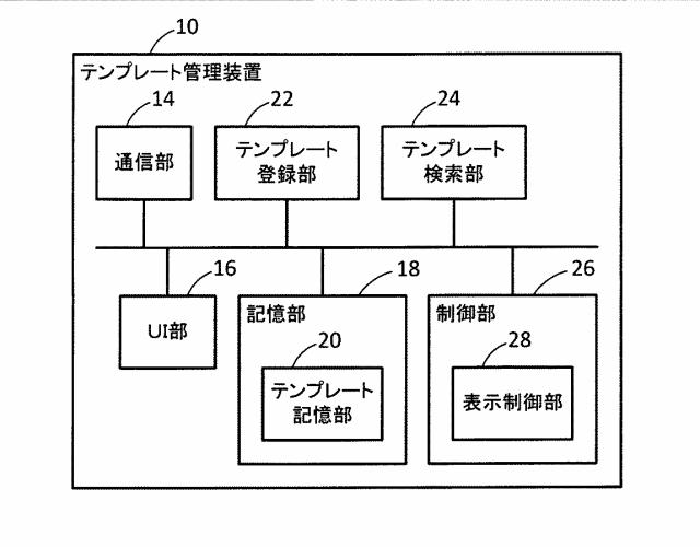 6805626-情報処理装置及びプログラム 図000003