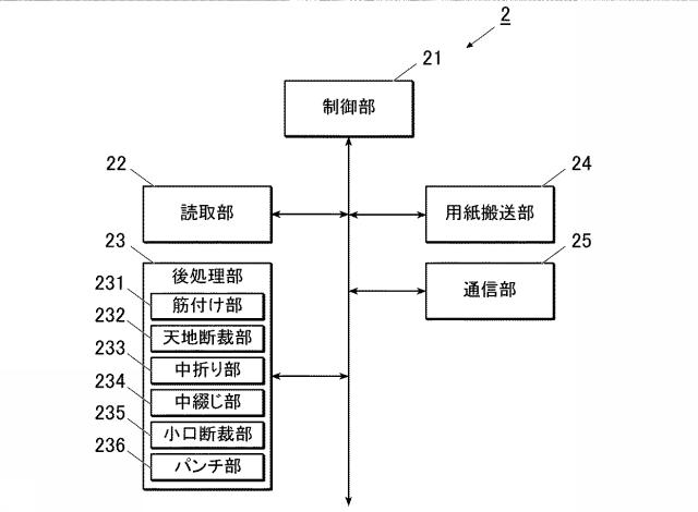6805648-後処理装置及び画像形成システム 図000003