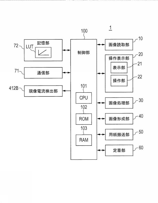 6805707-画像形成装置および画像不良判断プログラム 図000003