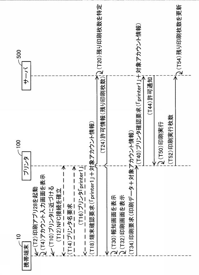 6805815-通信システム及び端末装置 図000003