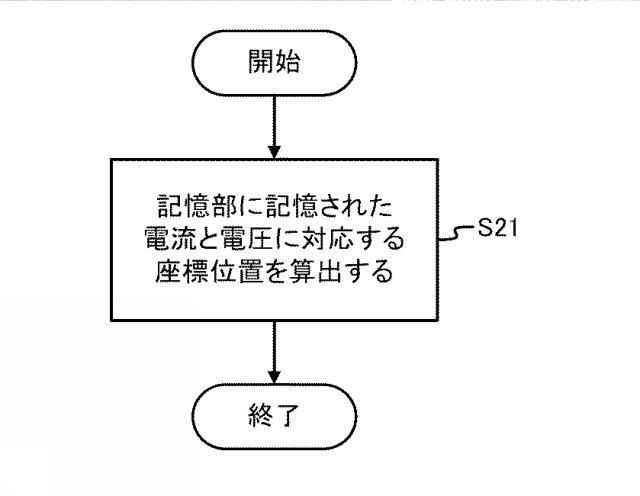 6805875-電池開回路電圧推定装置 図000003