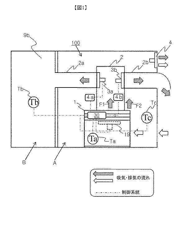 6808823-圧縮機システム 図000003