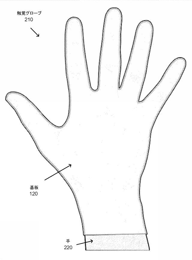 6811328-触覚デバイスの大規模集積化 図000003