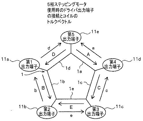 6813755-モータ駆動装置 図000003