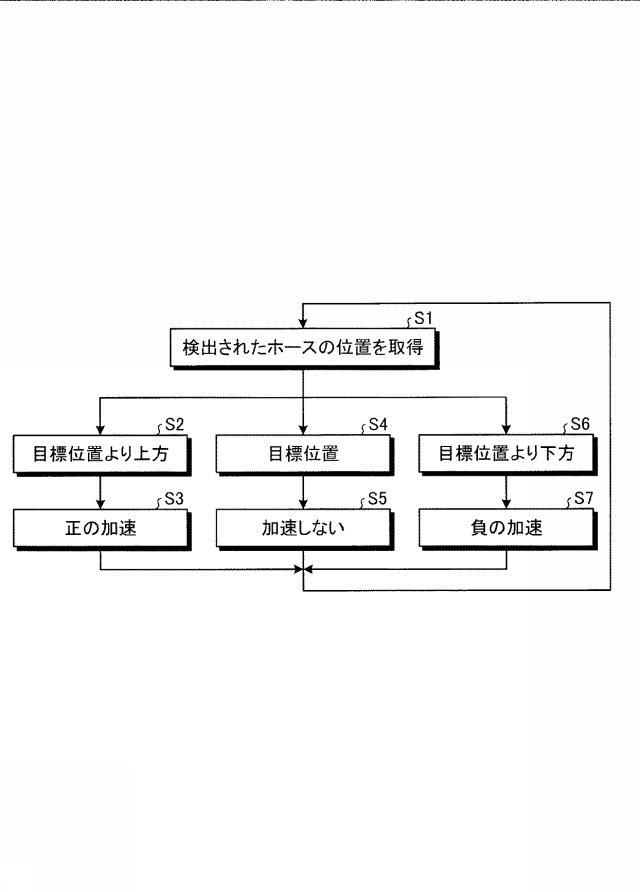 6817133-ホース敷設装置 図000003