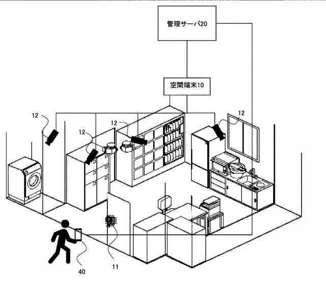 6818380-空間情報提供方法、管理サーバ、プログラム 図000003