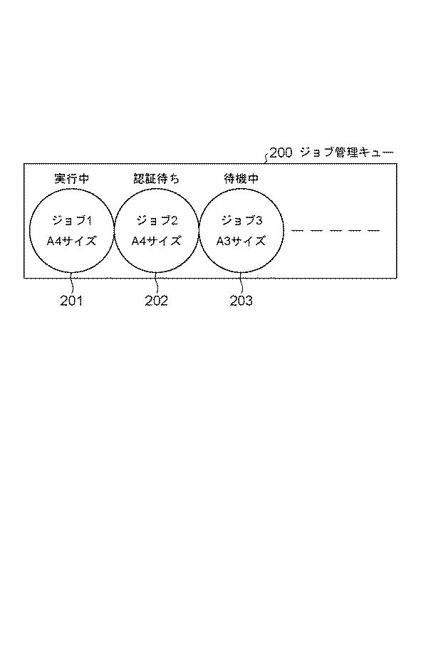 6821296-印刷装置、印刷装置の制御方法、及びプログラム 図000003