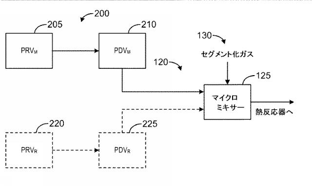 6823831-ナノ結晶の製造方法およびナノ結晶製造装置 図000003