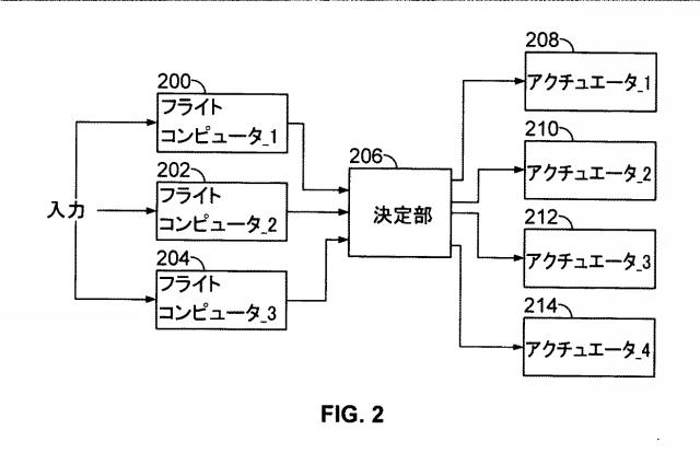 6837146-分散型飛行制御システム 図000003