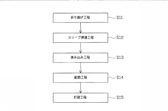 6837876-床の施工方法及びスリーブ 図000003