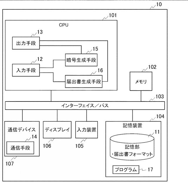 6840699-窓口受付支援装置、窓口受付支援方法、プログラム、記録媒体及び窓口受付支援システム 図000003