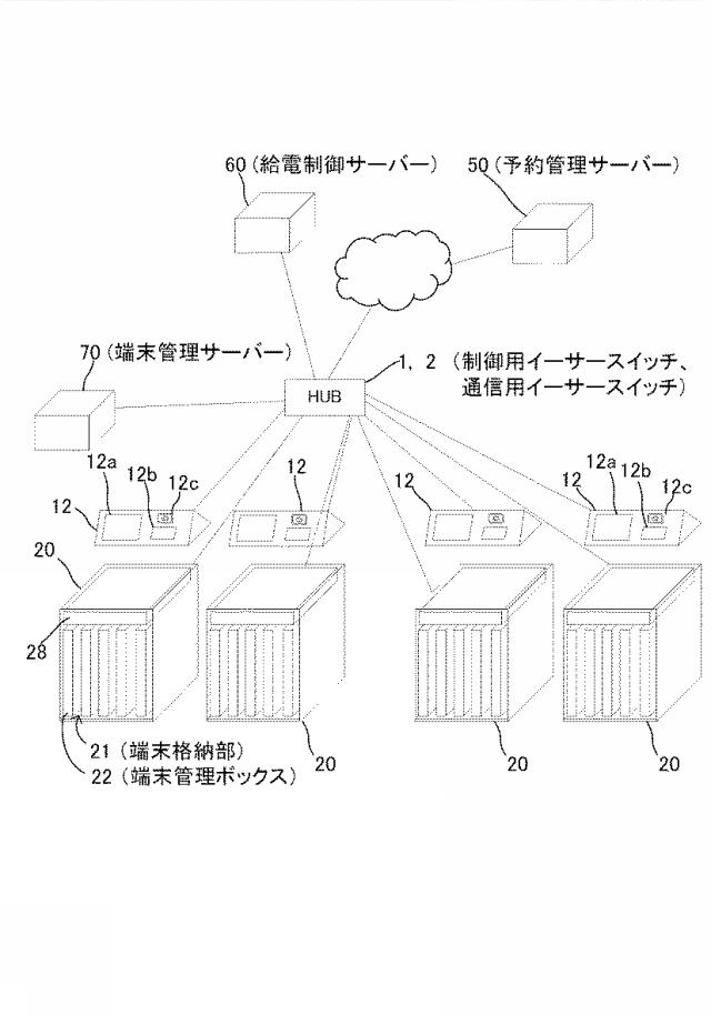 6842678-端末貸出システム 図000003