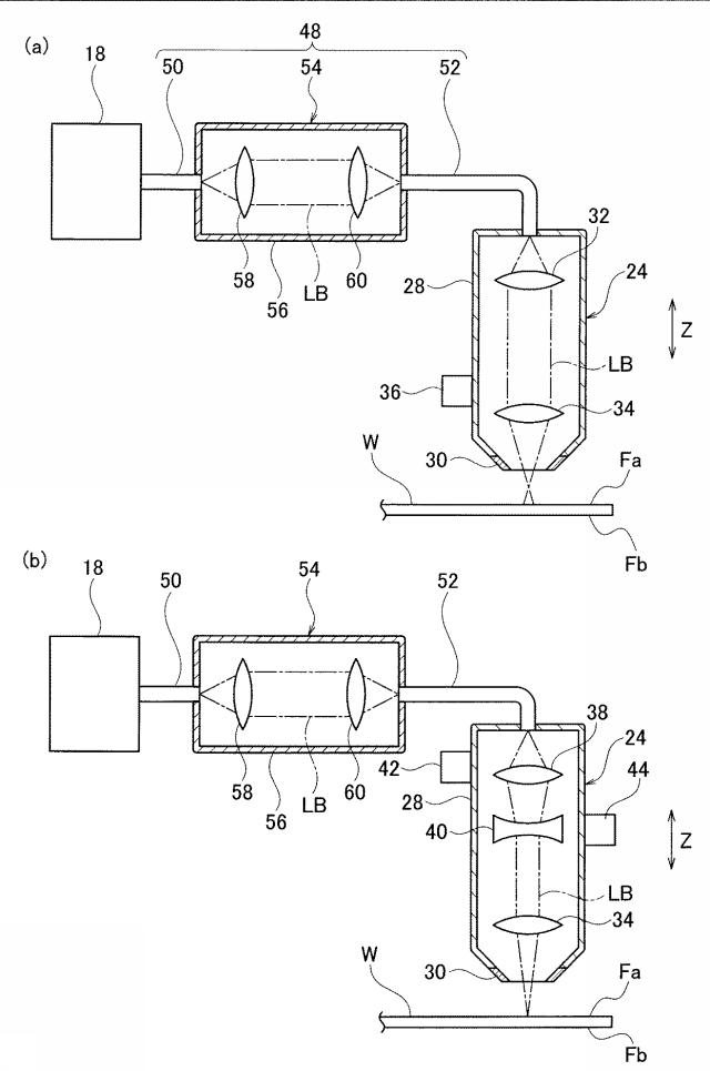 6846273-レーザ加工機、曲げ加工方法、及び打ち抜き加工方法 図000003