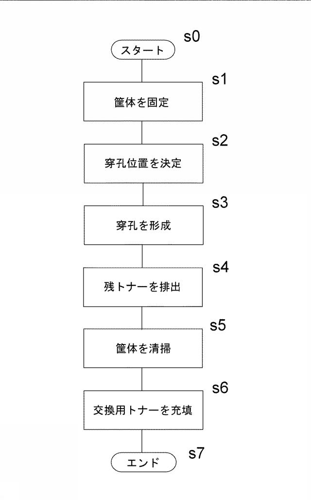 6851627-使用済みトナーカートリッジの再生方法 図000003